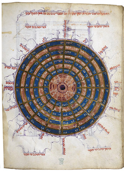 Decorated chart displaying calendrical and astronomical tables, France or Spain, ca. 15th century. (Courtesy of the British Library.) 